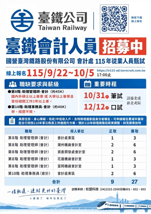 【來函公告】松盟科技股份有限公司-「國營臺灣鐵路股份有限公司會計處115年從業人員甄試」簡章暨招考訊息圖片