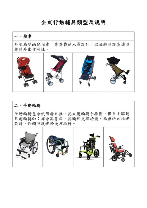 【特教宣導】有關大眾運輸工具、公共建築物及活動場所輪椅席位使用原則一案，詳如說明圖片