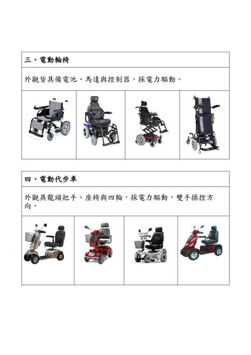 【特教宣導】有關大眾運輸工具、公共建築物及活動場所輪椅席位使用原則一案，詳如說明圖片